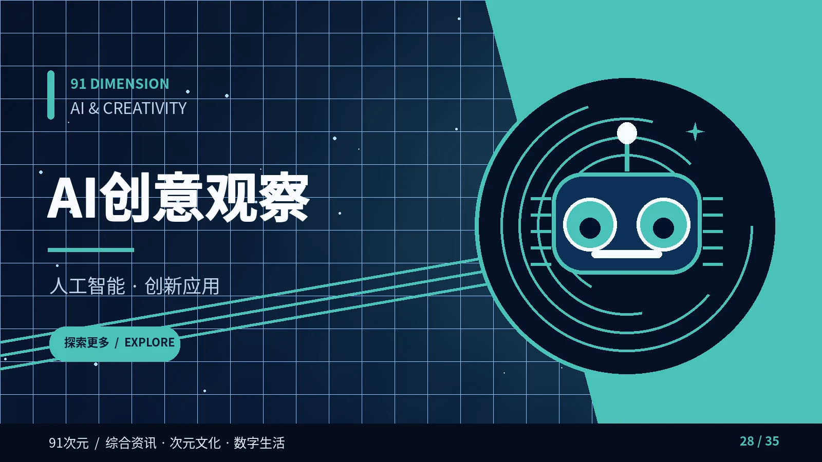 AI创作研究室内容视觉