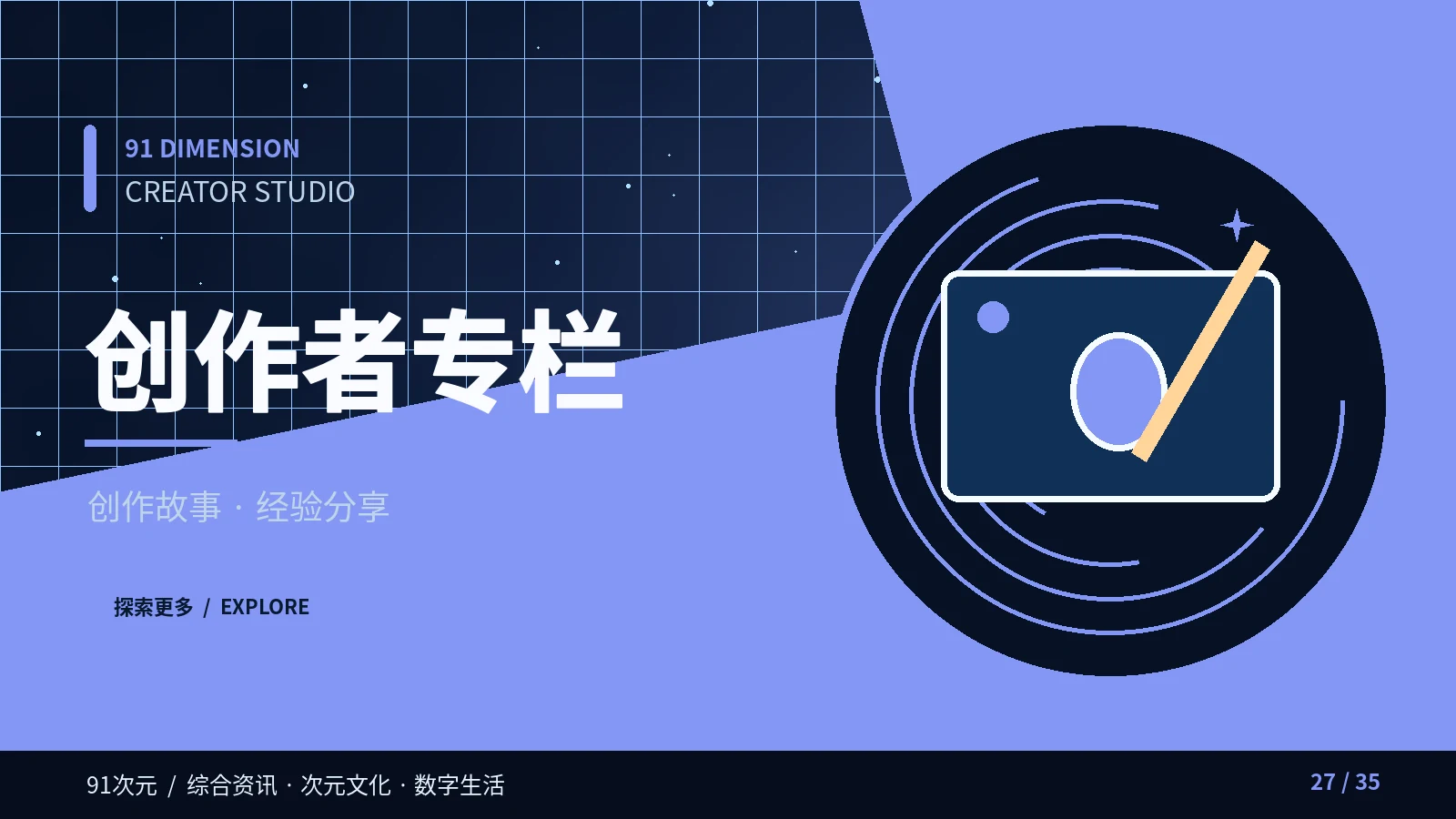 创作人物关联专题