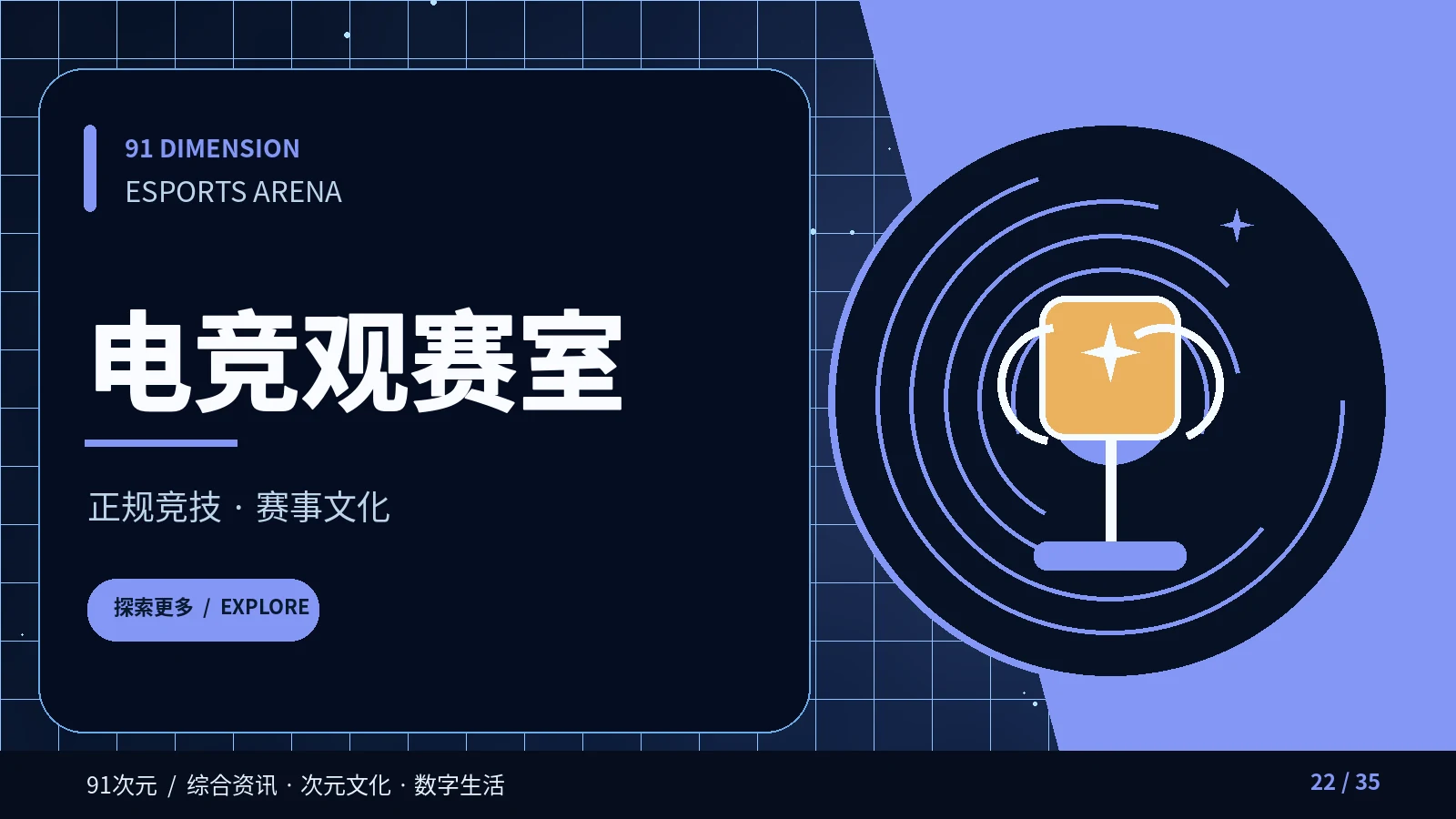 电竞视角关联专题