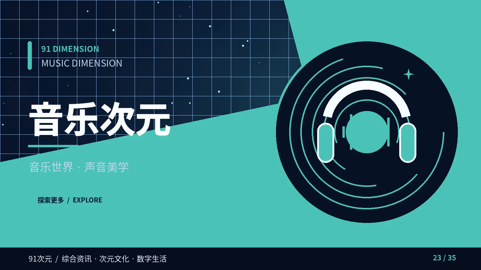 声动现场关联专题